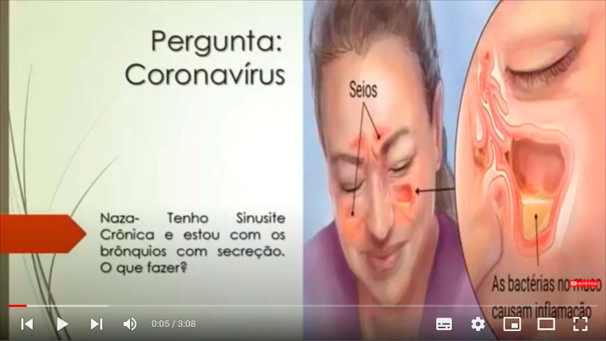 Sinusite e Coronavírus
